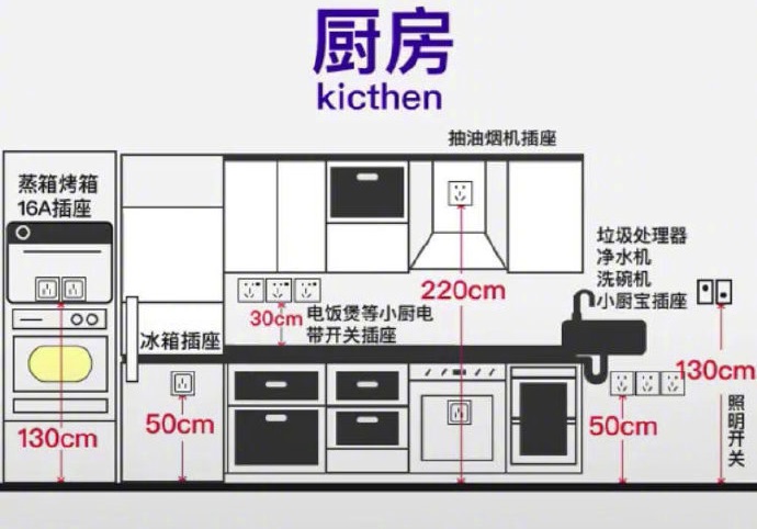 廚房.jpg